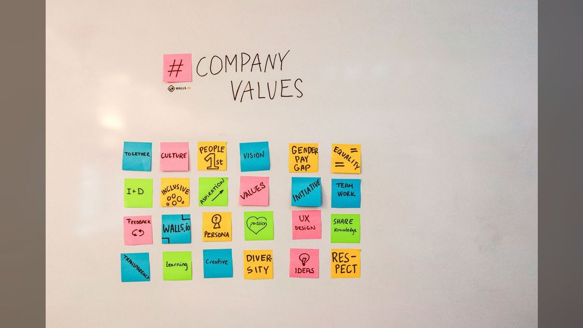 Top 10 questions to identify gaps in a rep's product knowledge — figure 1