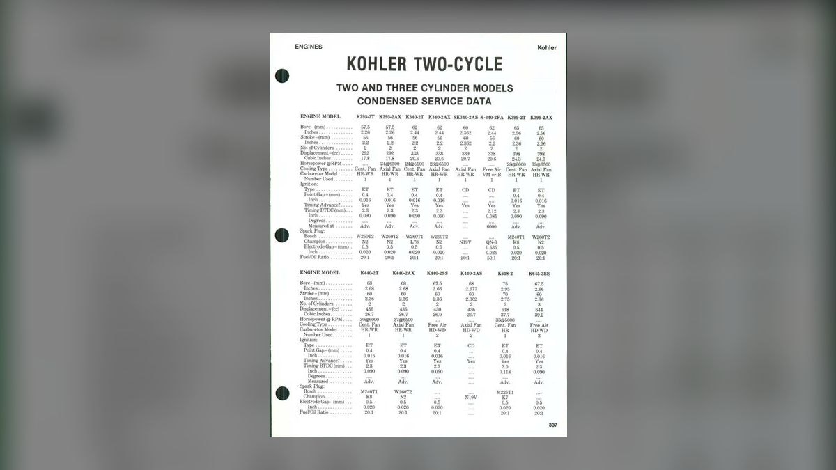 Top 10 Social Clubs in Alaska in 2027 — figure 2