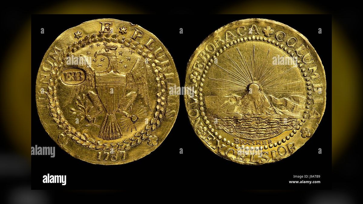 The 10 Best Gold Coins for Collectors and Investors in 2027 — figure 2