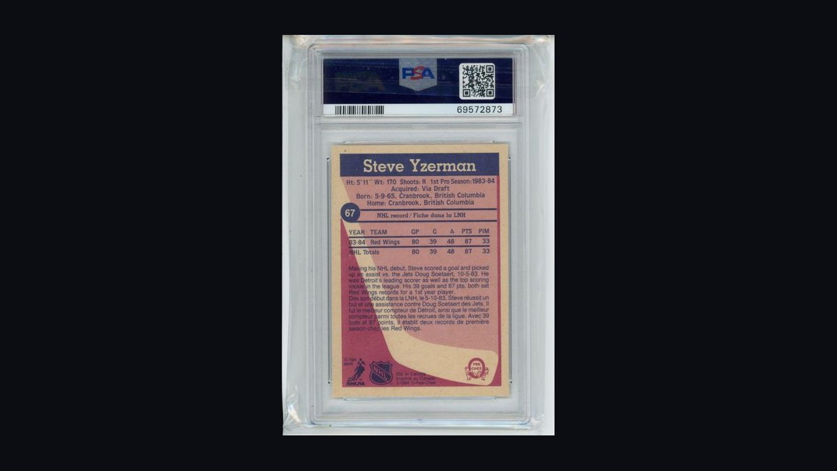 The 10 Best Hockey Cards from the 1980s in 2027 — figure 4