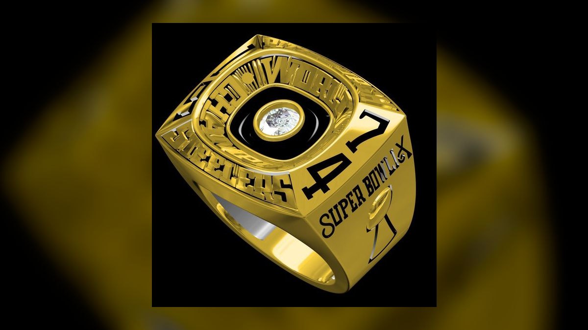 The 10 Best Sports Championship Rings to Collect in 2027 — figure 5