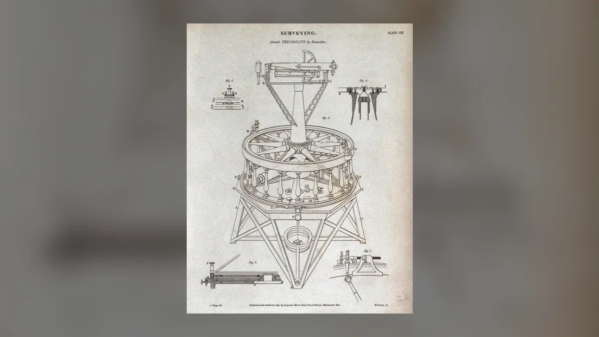 The 10 Best Antique Scientific Instruments to Collect in 2027 — figure 4