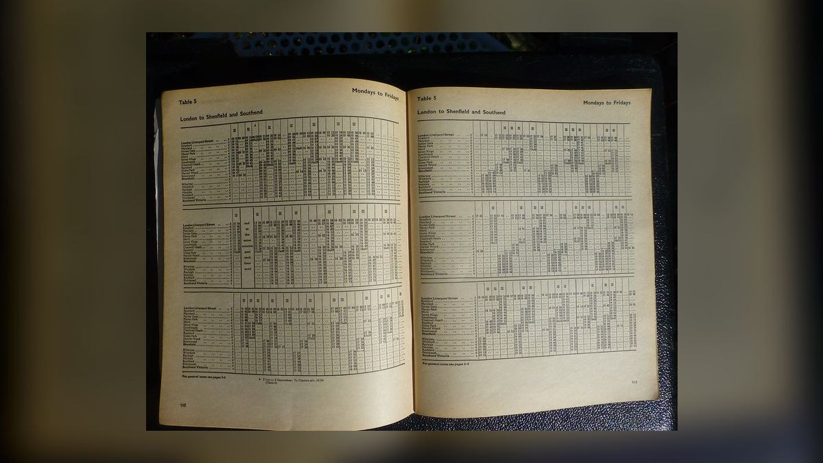 The 10 Best Vintage Railroad Timetables to Collect in 2027 — figure 1