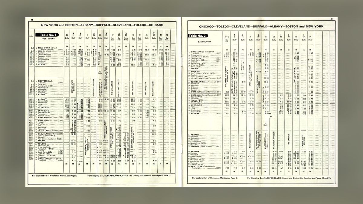 The 10 Best Vintage Railroad Timetables to Collect in 2027 — figure 4