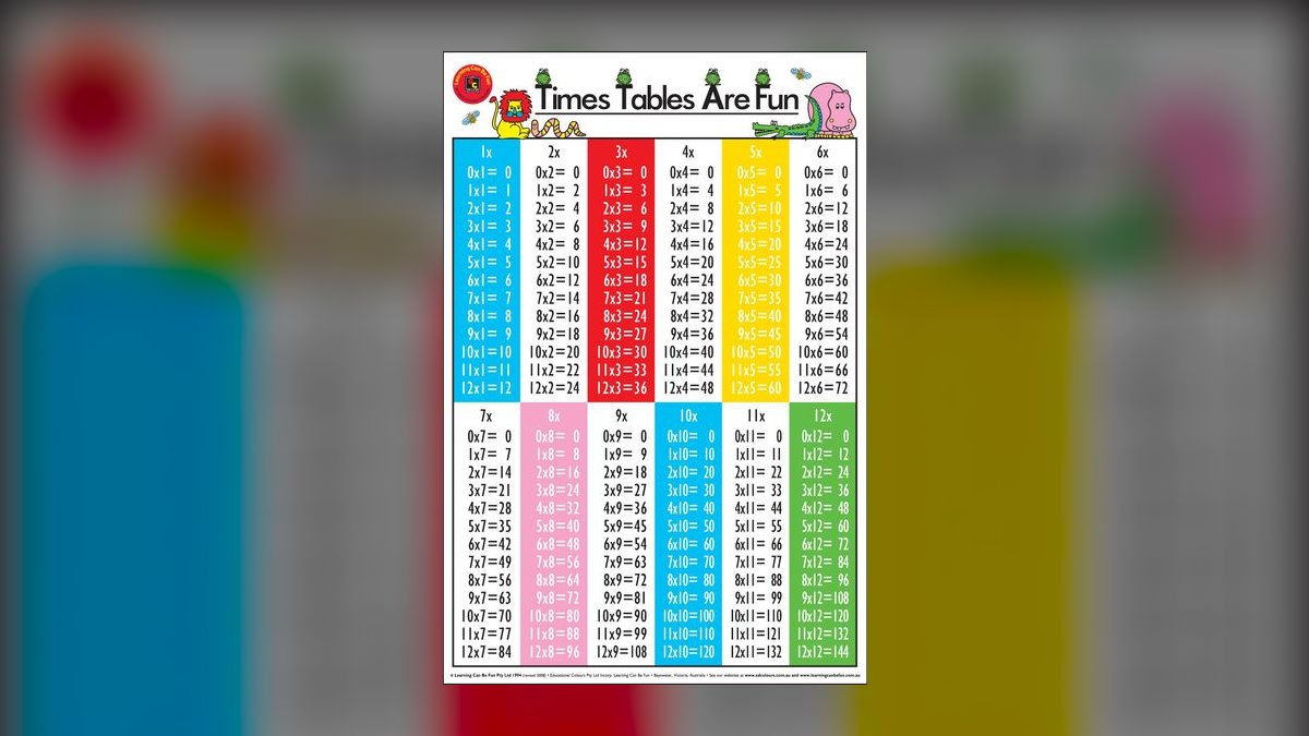 The 10 Best Vintage Railroad Timetables to Collect in 2027 — figure 7