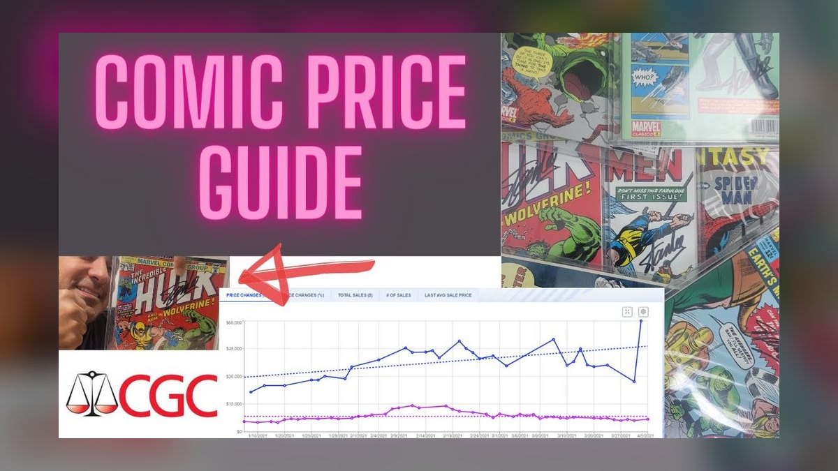 The 10 Best Steps for Organizing a Comic Book Collection by Era in 2027 — figure 7