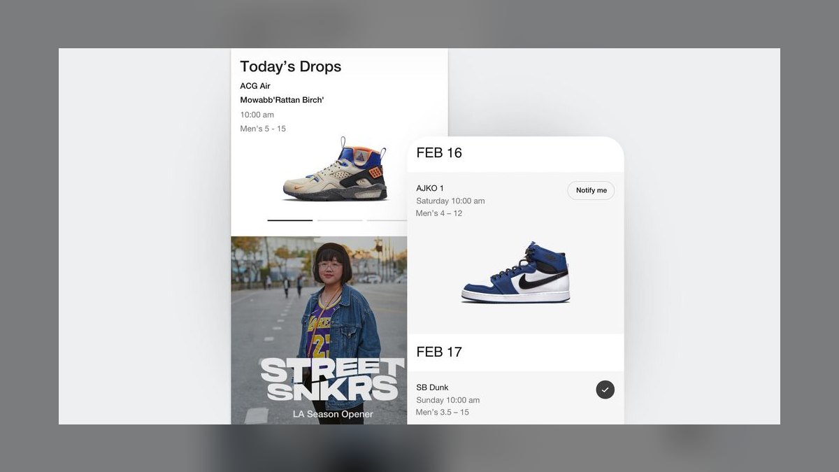 The 10 Best Steps for Creating a Sneaker Collection Budget in 2027 — figure 1