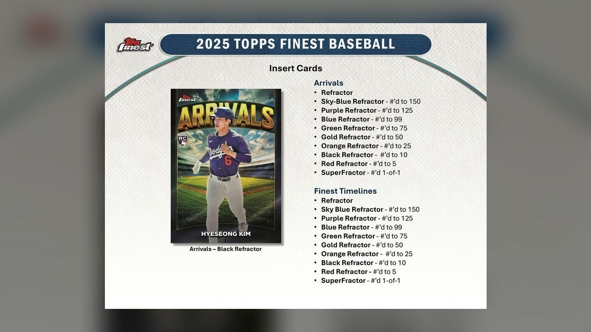 The 10 Best Steps for Starting a Baseball Card Collection in 2027 — figure 8
