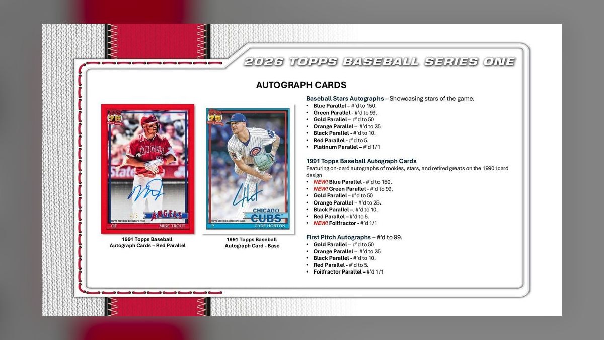 The 10 Best Steps for Starting a Baseball Card Collection in 2027