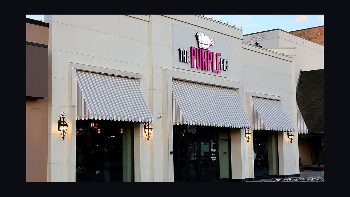 Top 10 Places to Dine in Chicago in 2027 — figure 6