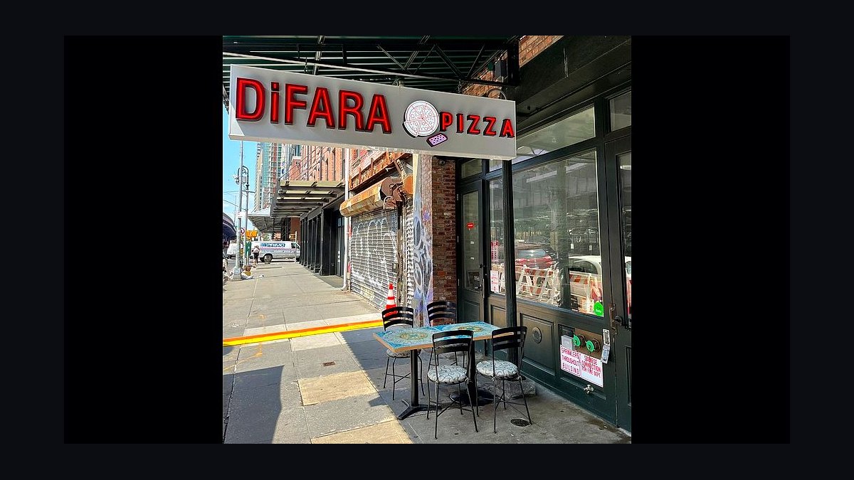 Top 10 Pizza Places in New York City in 2027