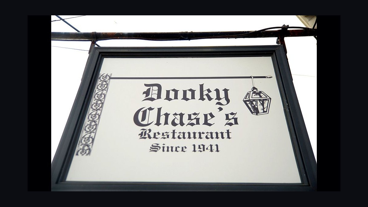 Top 10 Places to Dine in New Orleans in 2027 — figure 6