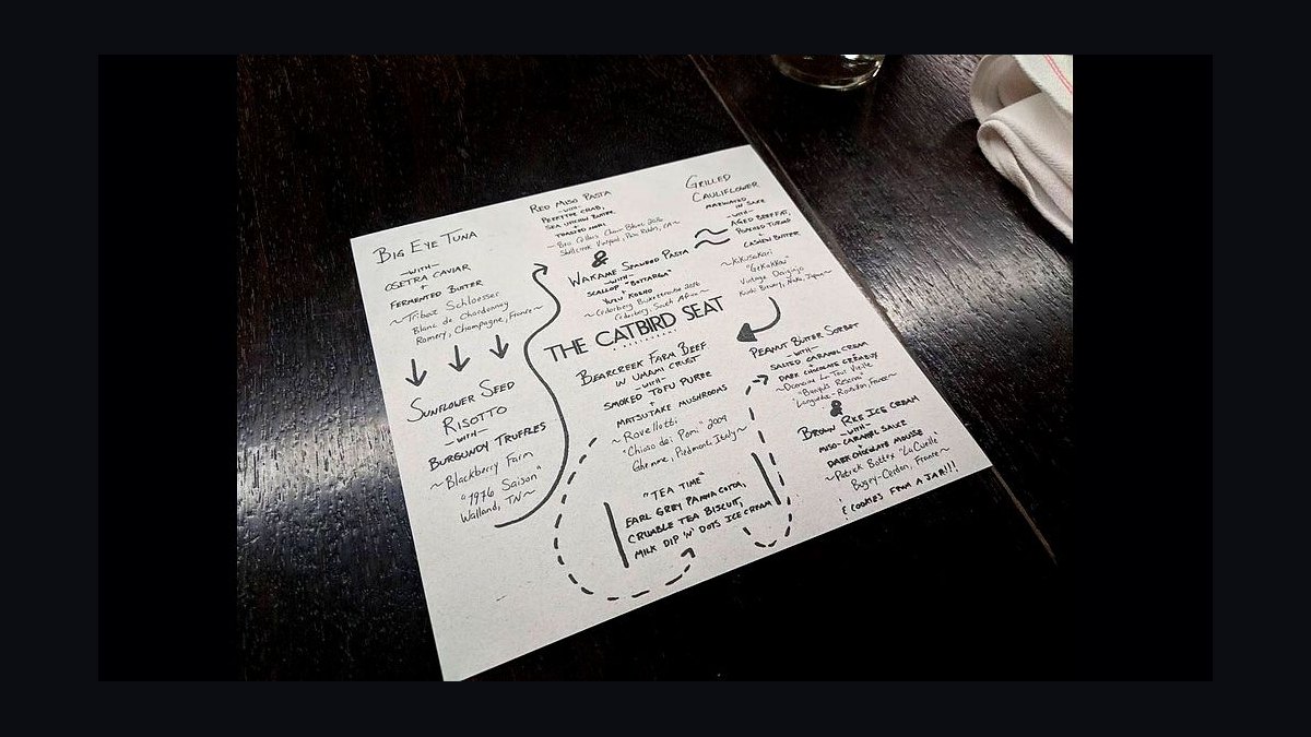 Top 10 Places to Dine in Nashville in 2027