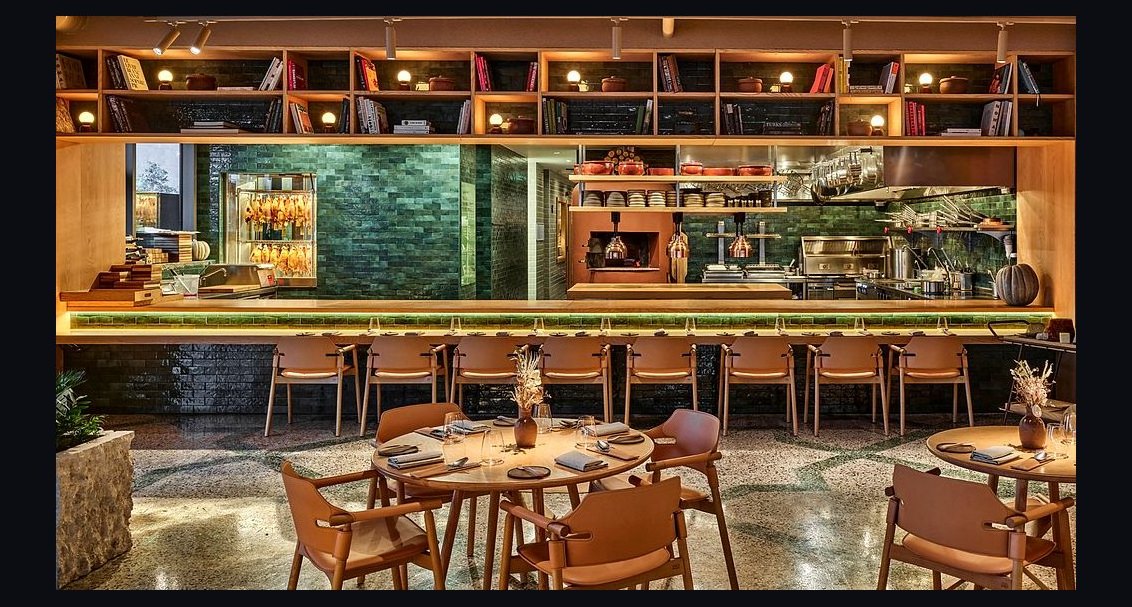 Top 10 Places to Dine in Turkey in 2027
