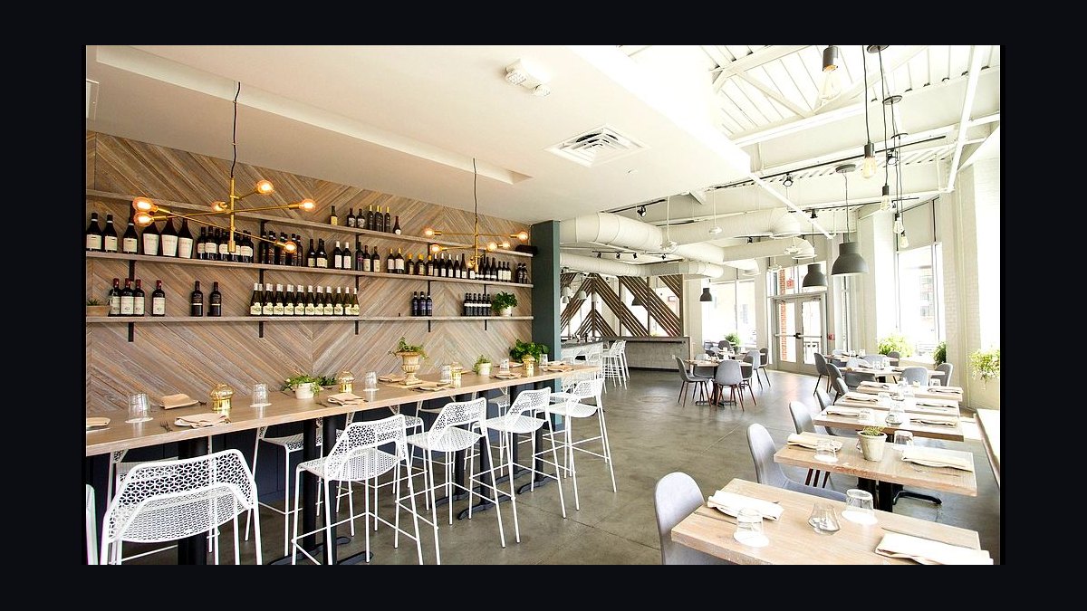 Top 10 Places to Dine in Virginia in 2027 — figure 7