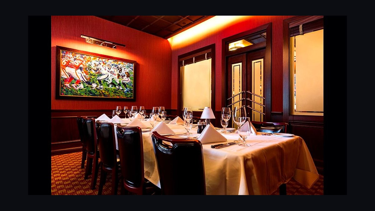 Top 10 Places to Dine in Houston in 2027 — figure 5