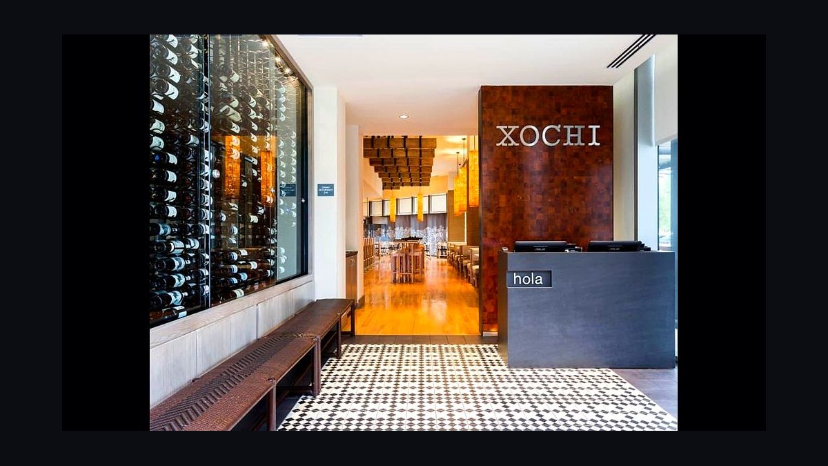 Top 10 Places to Dine in Houston in 2027