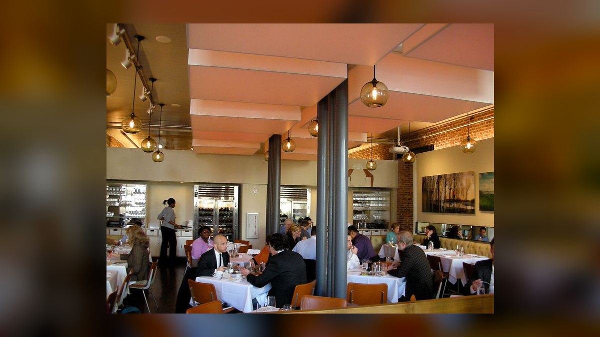 Top 10 Places to Dine in Louisville — figure 3