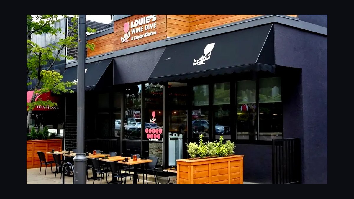 Top 10 Places to Dine in St. Louis in 2027 — figure 7