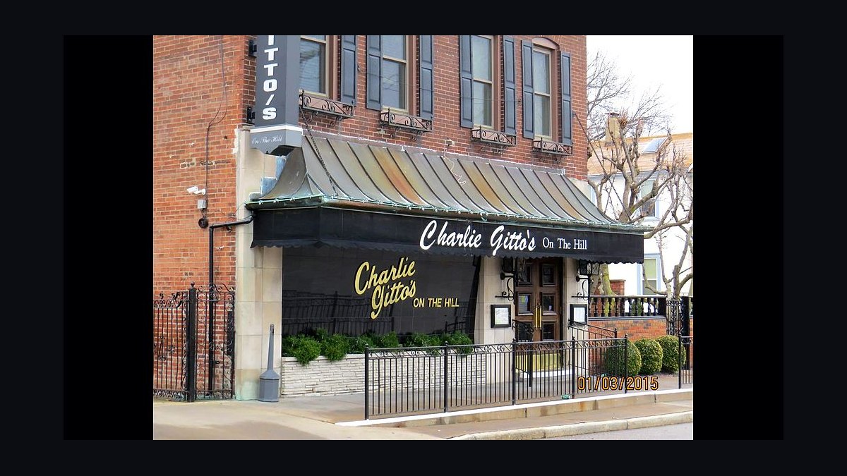 Top 10 Places to Dine in St. Louis in 2027 — figure 9