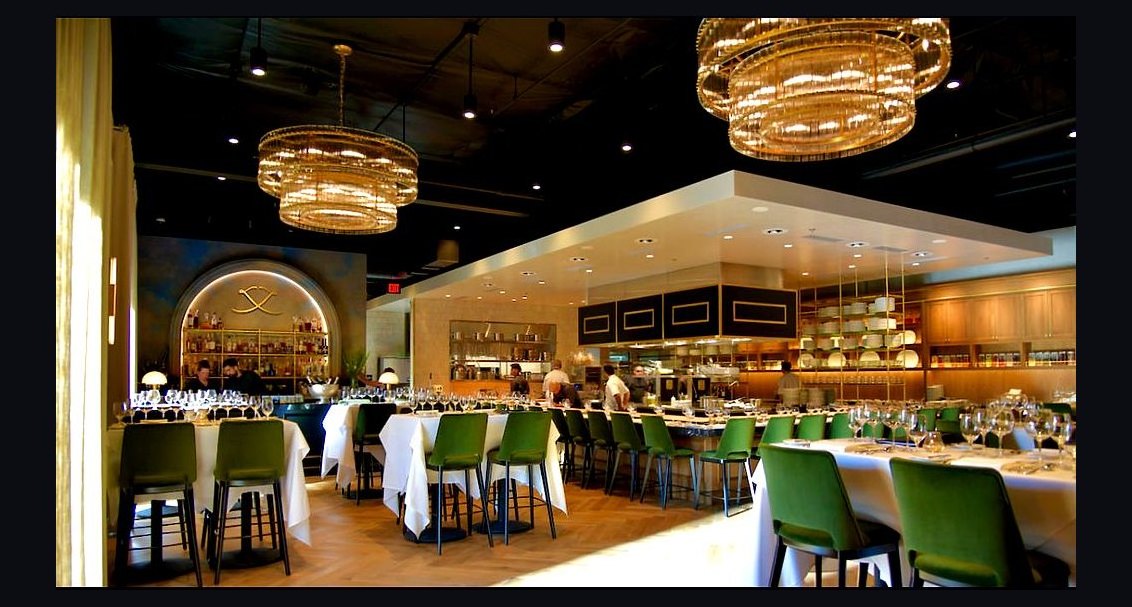 Top 10 Places to Dine in Sacramento in 2027