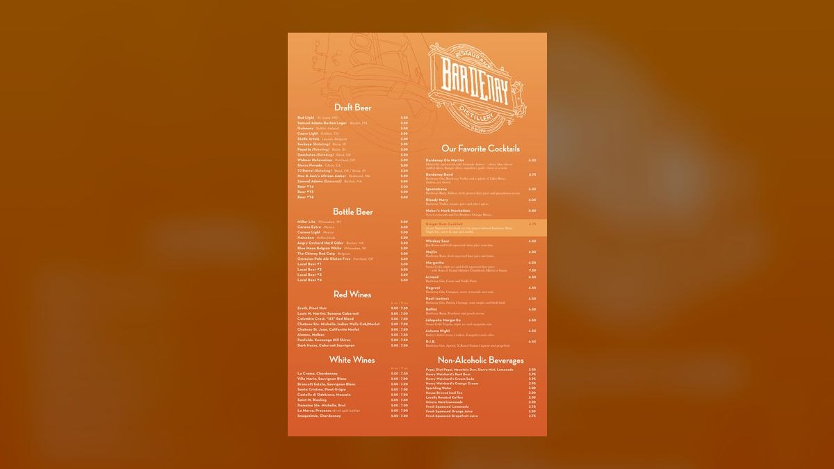 Top 10 Places to Dine in Boise in 2027 — figure 10