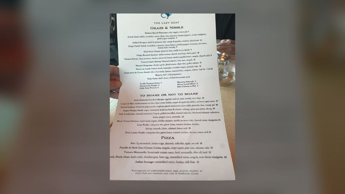 Top 10 Places to Dine in Greenville in 2027 — figure 8