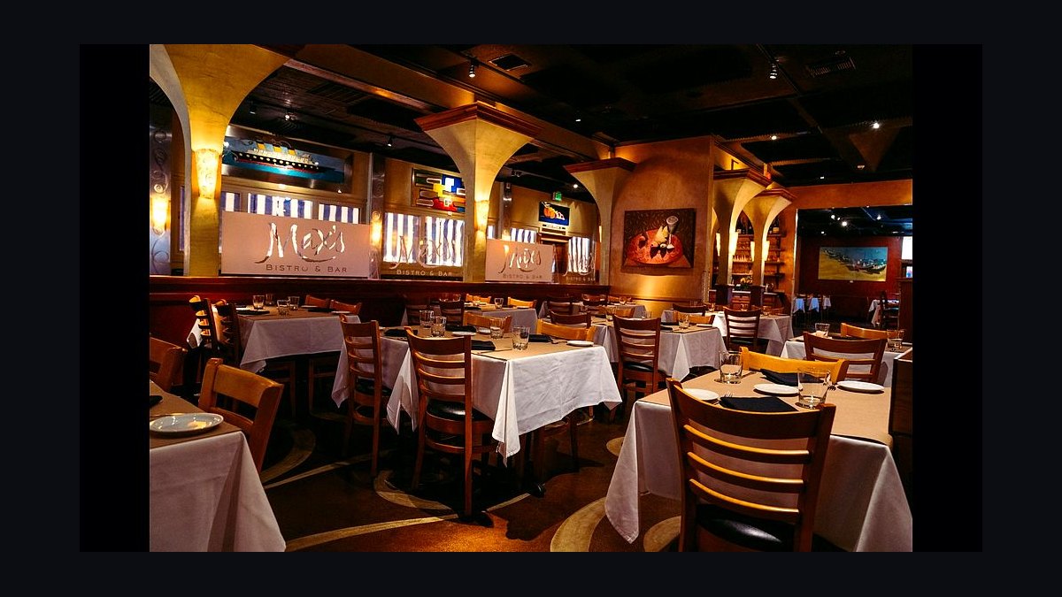 Top 10 Places to Dine in Fresno in 2027 — figure 4