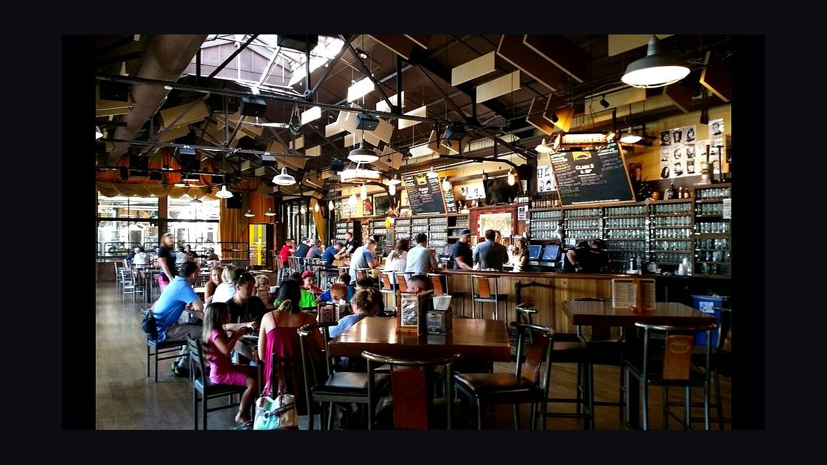 Top 10 Places to Dine in Grand Rapids in 2027 — figure 8