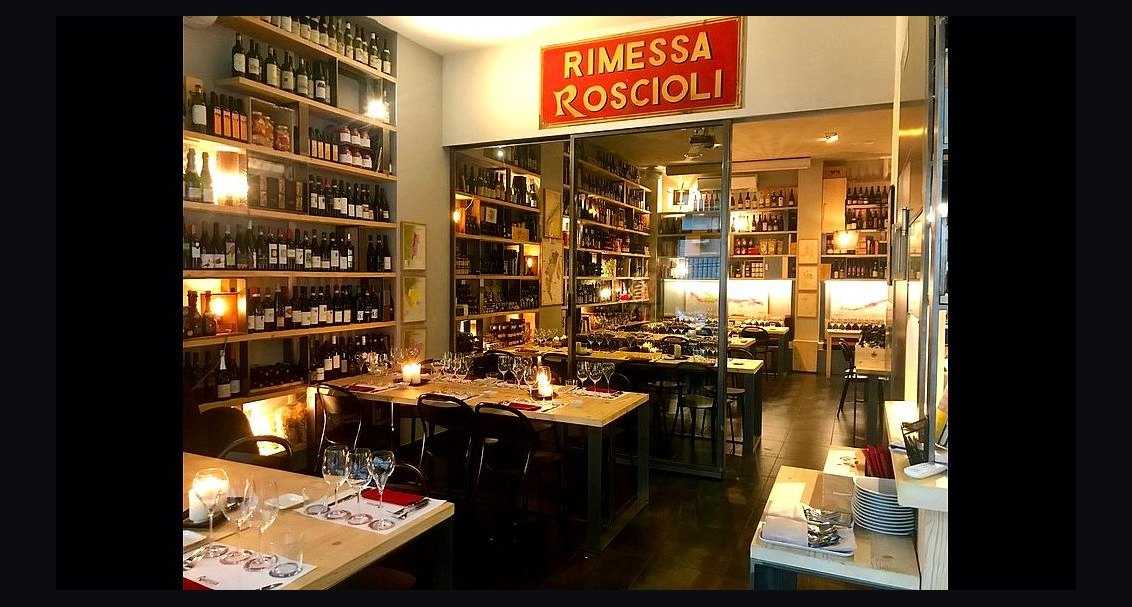 Top 10 Places to Dine in Rome in 2027