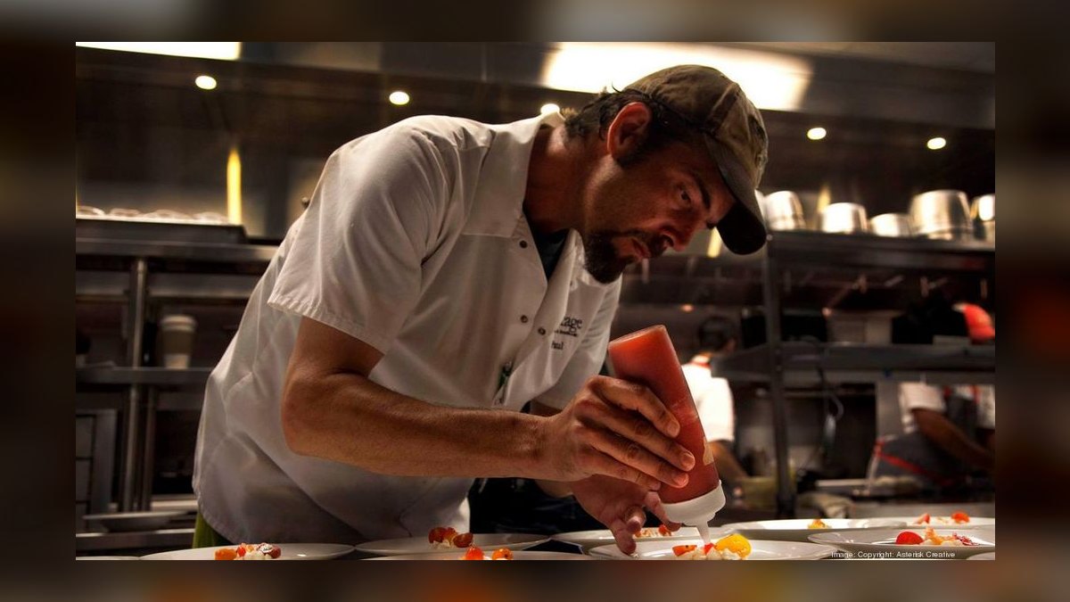 Top 10 Places to Dine in Charlotte in 2027 — figure 6