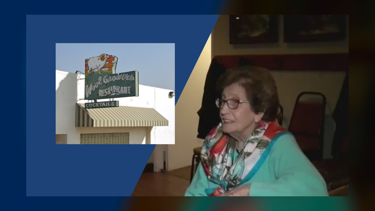 Top 10 Places to Dine in Bakersfield in 2027 — figure 1