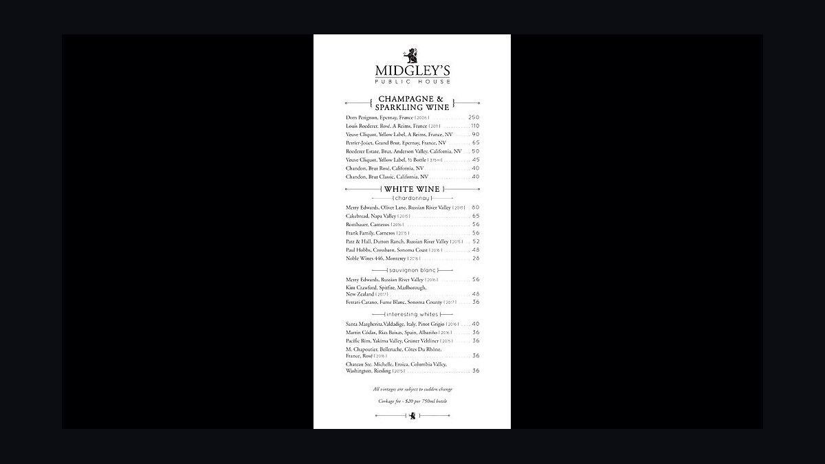 Top 10 Places to Dine in Stockton in 2027 — figure 2