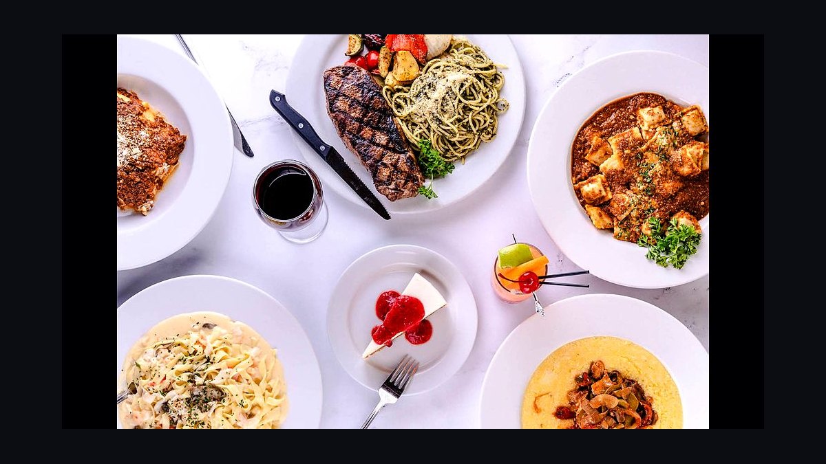 Top 10 Places to Dine in Stockton in 2027 — figure 4