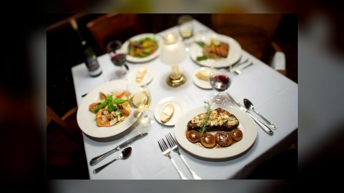 Top 10 Places to Dine in Sioux Falls in 2027 — figure 1