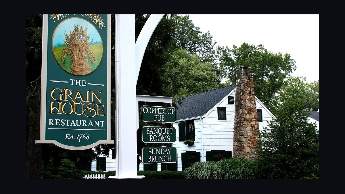 Top 10 Places to Dine in Peoria in 2027 — figure 7