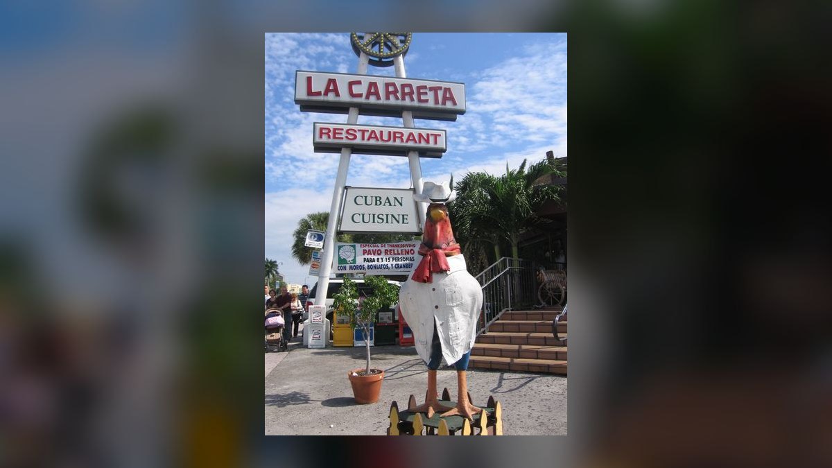 Top 10 Places to Dine in Miami for Cuban Sandwiches in 2027 — figure 10