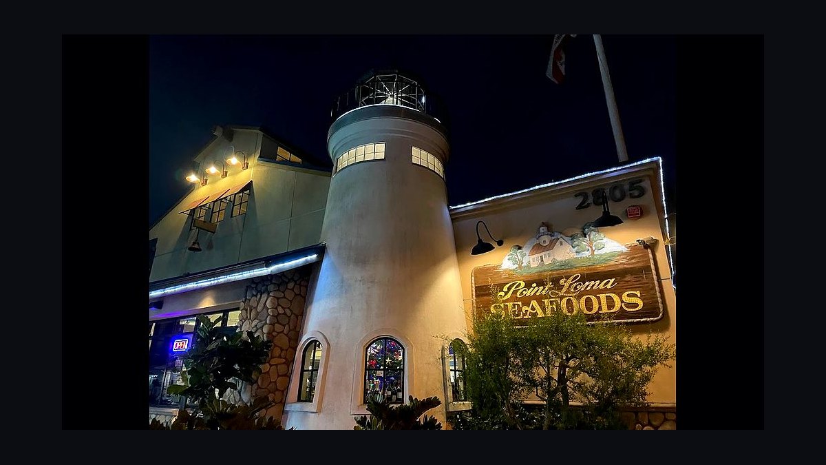 Top 10 Places to Dine in San Diego for Fish Tacos in 2027 — figure 8