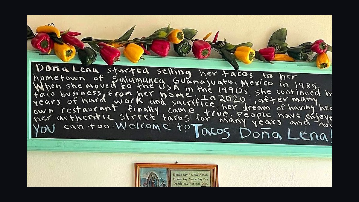 Top 10 Places to Dine in Houston for Tex-Mex Tacos in 2027 — figure 1