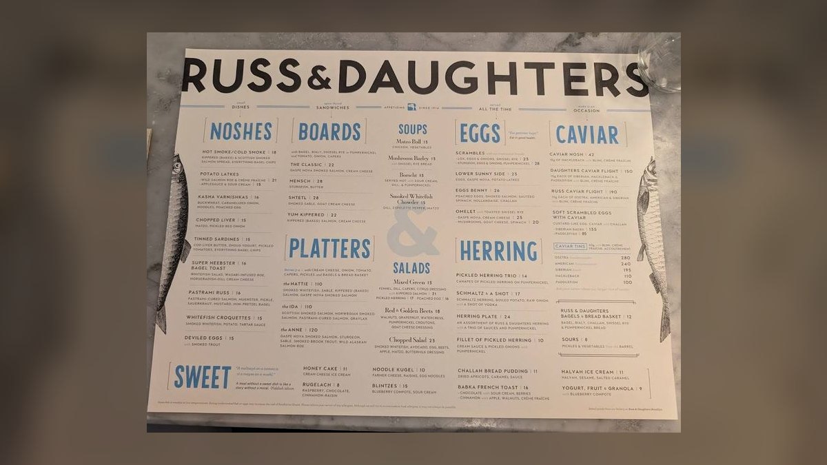 Top 10 Places to Dine in New York City for Bagels and Lox in 2027 — figure 1