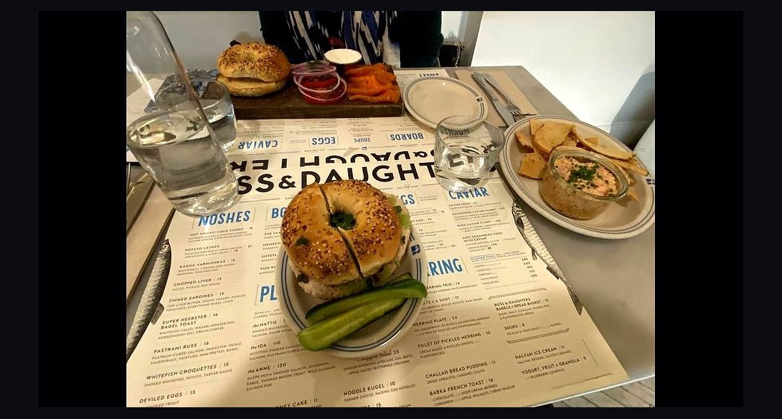Top 10 Places to Dine in New York City for Bagels and Lox in 2027