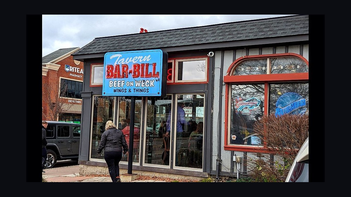 Top 10 Places to Dine in Buffalo for Chicken Wings in 2027 — figure 2