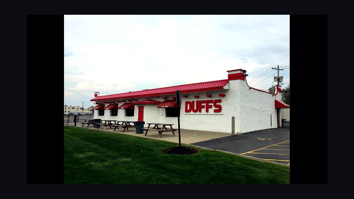 Top 10 Places to Dine in Buffalo for Chicken Wings in 2027 — figure 3