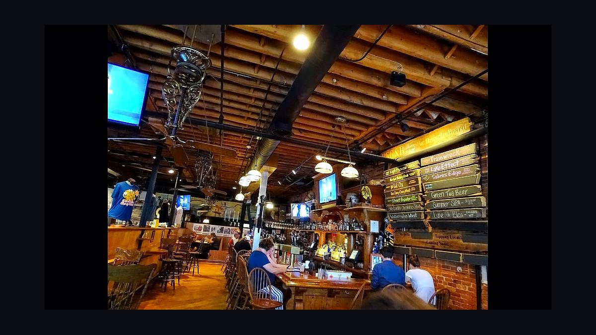 Top 10 Places to Dine in Buffalo for Chicken Wings in 2027 — figure 7