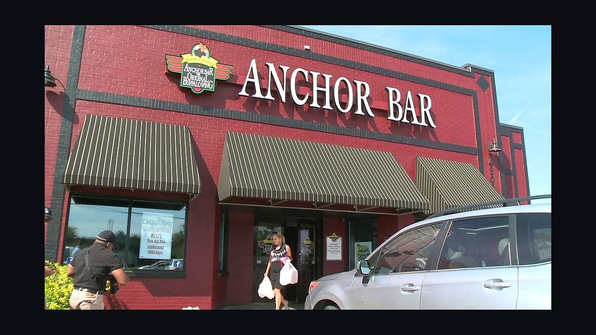 Top 10 Places to Dine in Buffalo for Chicken Wings in 2027