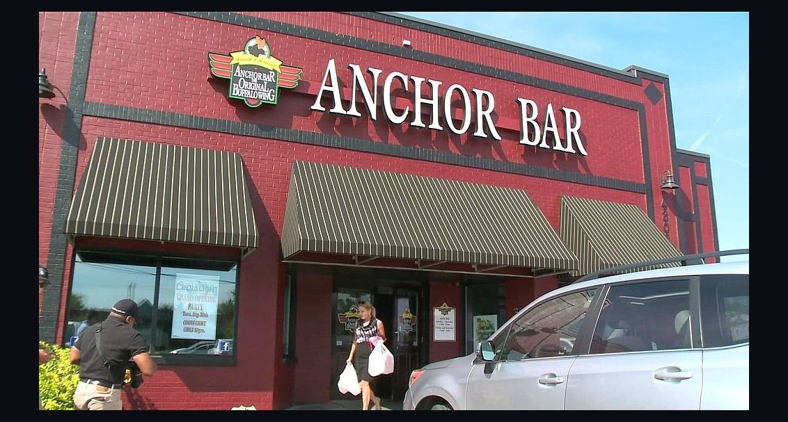 Top 10 Places to Dine in Buffalo for Chicken Wings in 2027