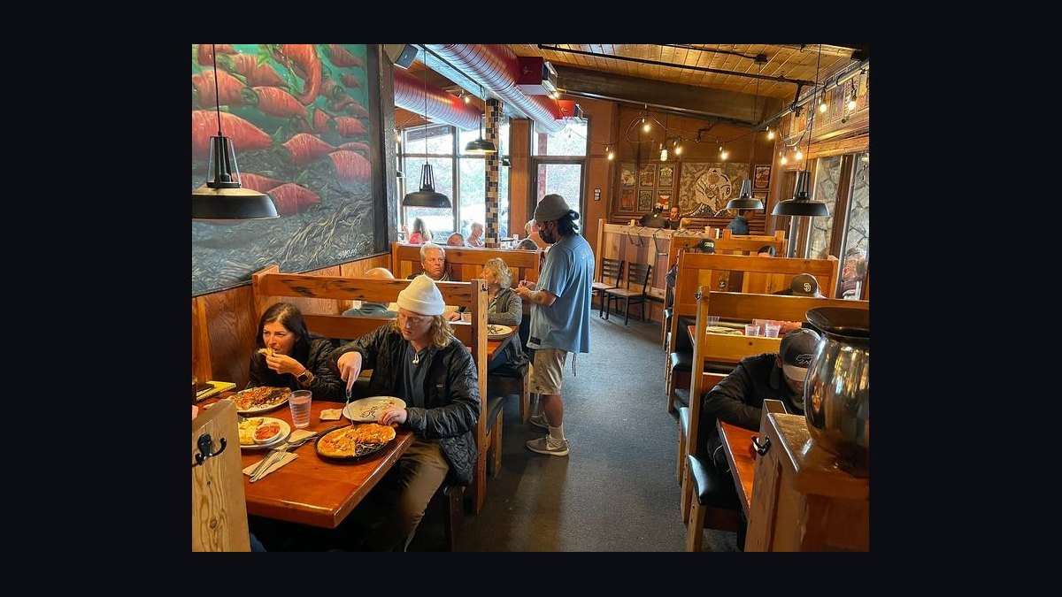 Top 10 Places to Dine in Anchorage for Reindeer Sausage in 2027 — figure 1