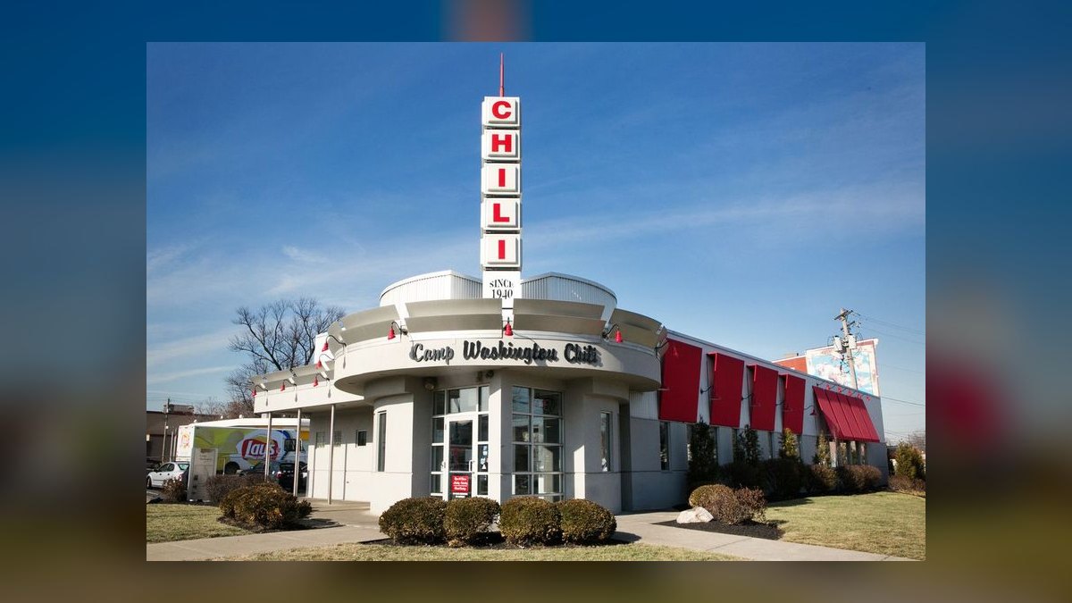 Top 10 Places to Dine in Cincinnati for Skyline Chili in 2027 — figure 1