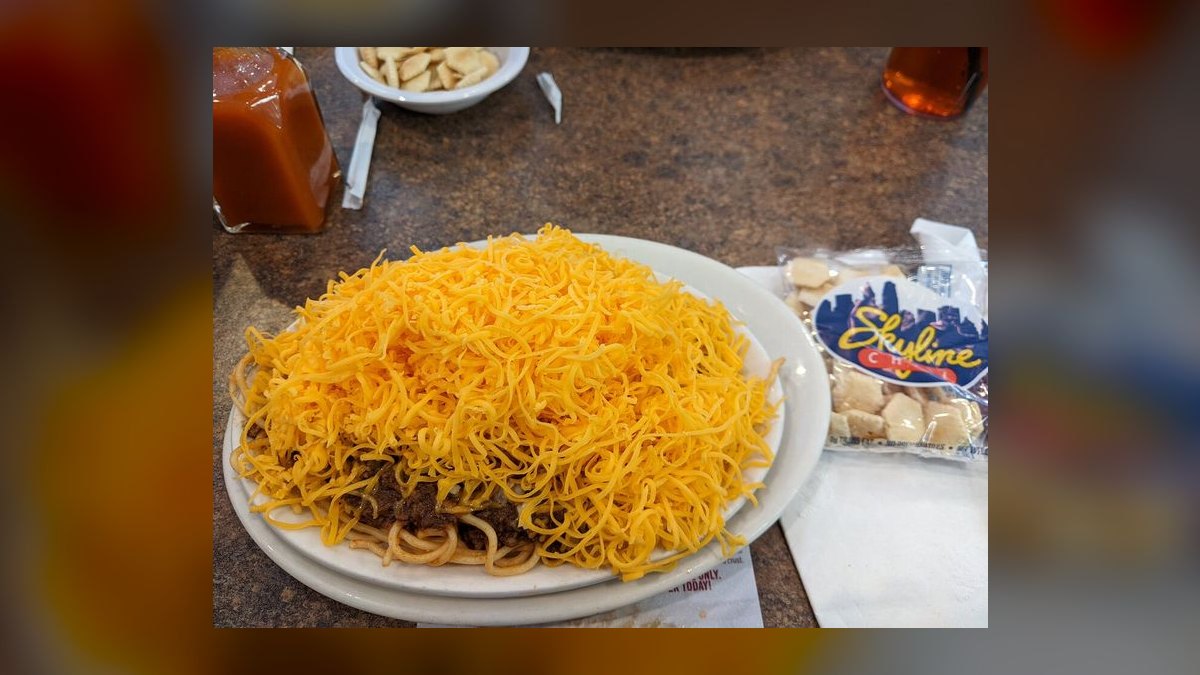 Top 10 Places to Dine in Cincinnati for Skyline Chili in 2027 — figure 6