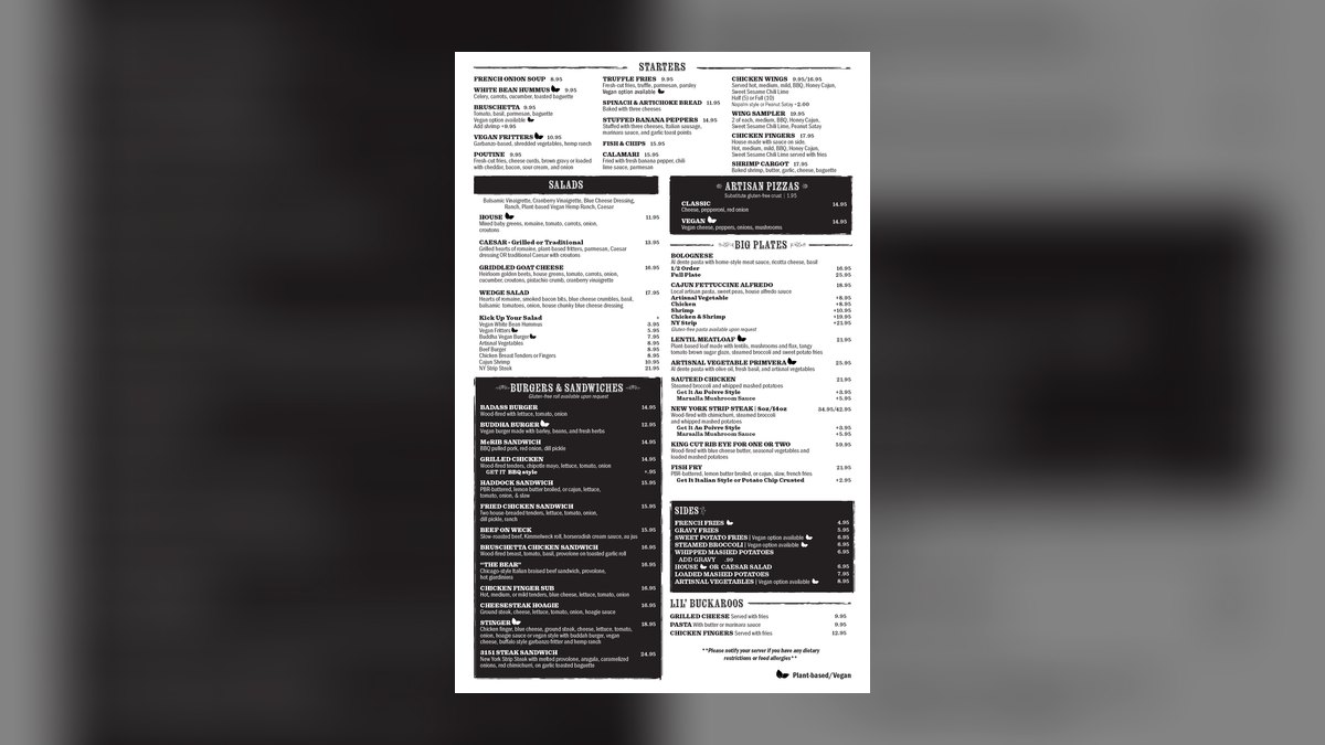 Top 10 Places to Dine in Indianapolis for Pork Tenderloin Sandwiches in 2027 — figure 5